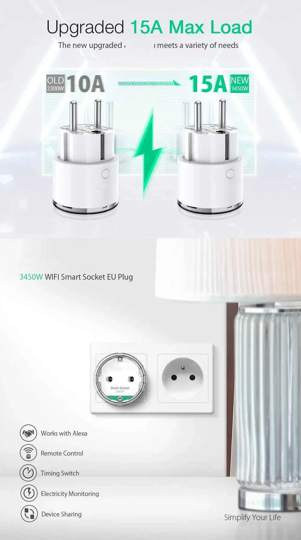15A 3450W WiFi Smart Plug Wireless Power Socket Outlet Energy Monitoring No Hub App Remote Control EU Plug
