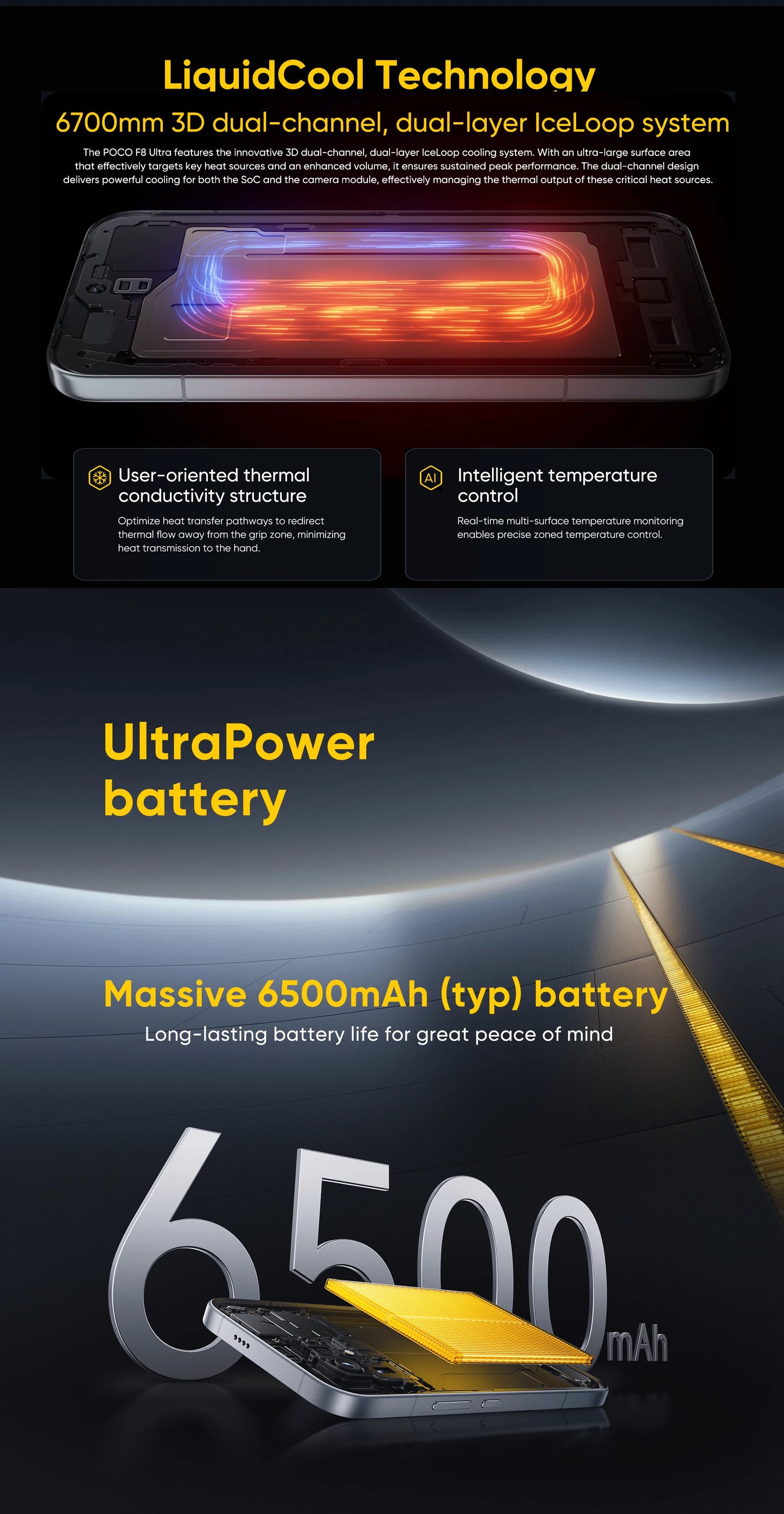 2025 New POCO F8 Ultra Global Version 5G Smartphone Snapdragon 8 Elite Gen 5 6.9" AMOLED Display 50MP 6500mAh 100W HyperCharge