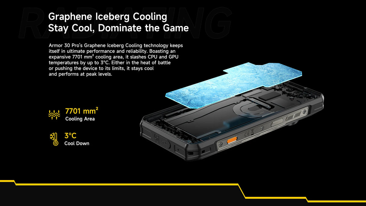 【World Premiere】Ulefone Armor 30 Pro 5G Rugged Phone Android 14 Smartphone 6.9