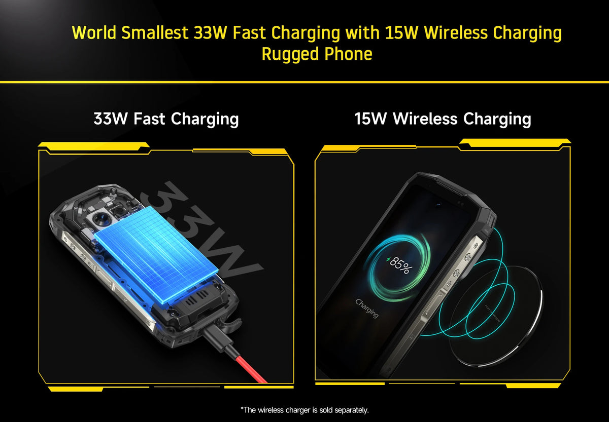 【World Premiere】Ulefone Armor Mini 20T Pro 5G  4.7