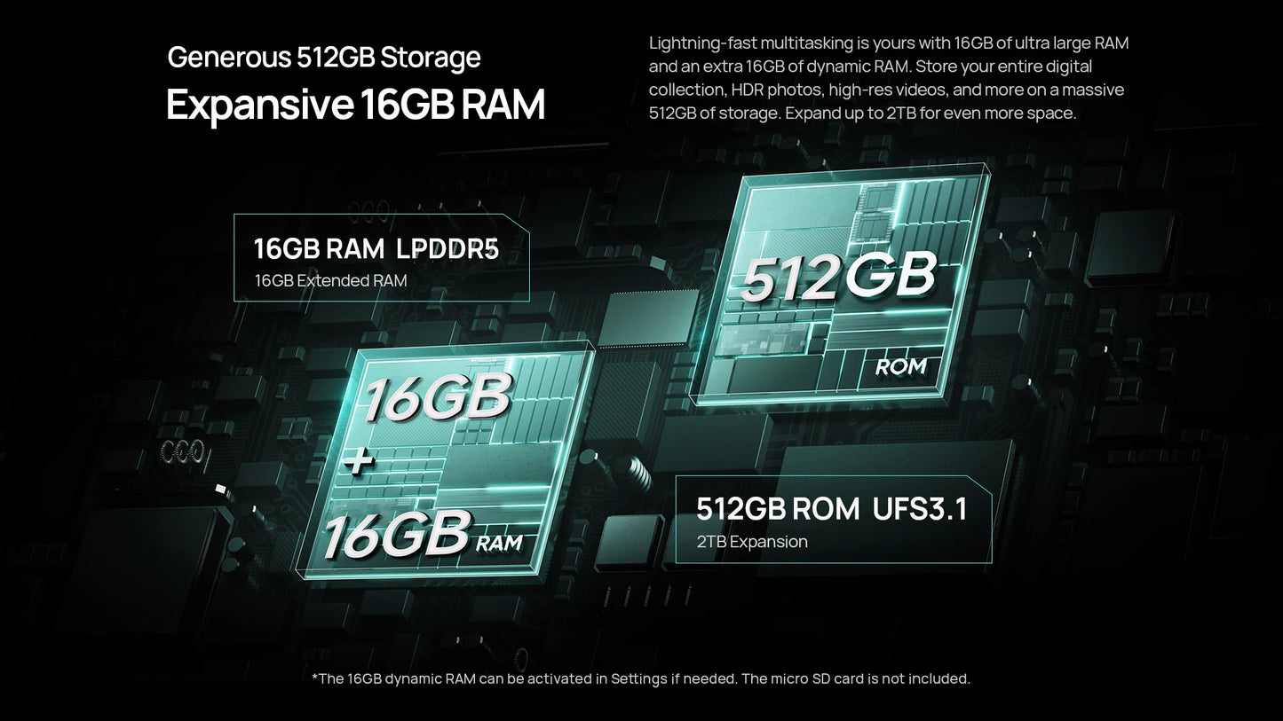 【World Premiere】Ulefone Armor 34 Pro 5G AI Rugged Phone 25500mAh Up to 32GB+512GB Built-in Projector 120Hz 6.95" NFC Smartphone