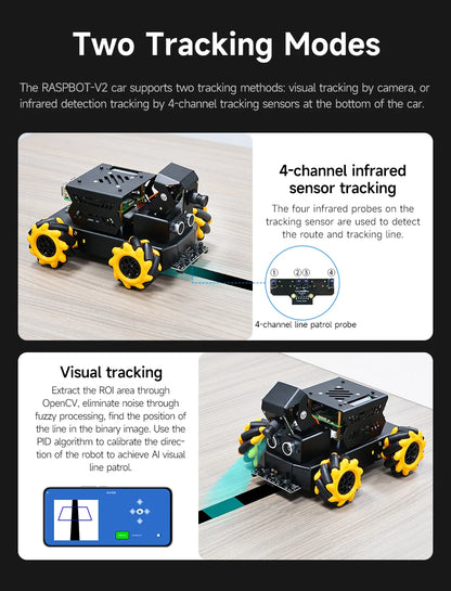 Yahboom Raspbot V2 AI Large Model Robot Car Kit with Camera Mecanum Wheel Toy Educational Python Programming for Raspberry Pi 5