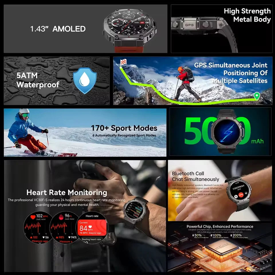 2025 NEW Outdoors Military GPS Smart Watch For Men Sports Compass Smart Watch Waterproof And Anti Drop HD Bluetooth Call Watch