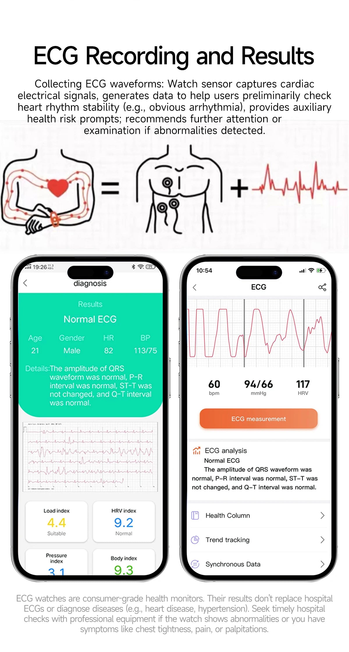 2026 New 650nm Laser Therapy Health Smartwatch Men ECG Blood Pressure Lipid Uric Acid Bluetooth Call Smart Watch For Android IOS