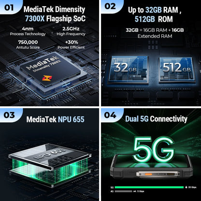 【World Premiere】Ulefone Armor 33 Pro 5G Rugged Phone 25500 mAh 512GB ROM 120Hz 6.59”3.4" Rear Screen NFC Android Smartphone