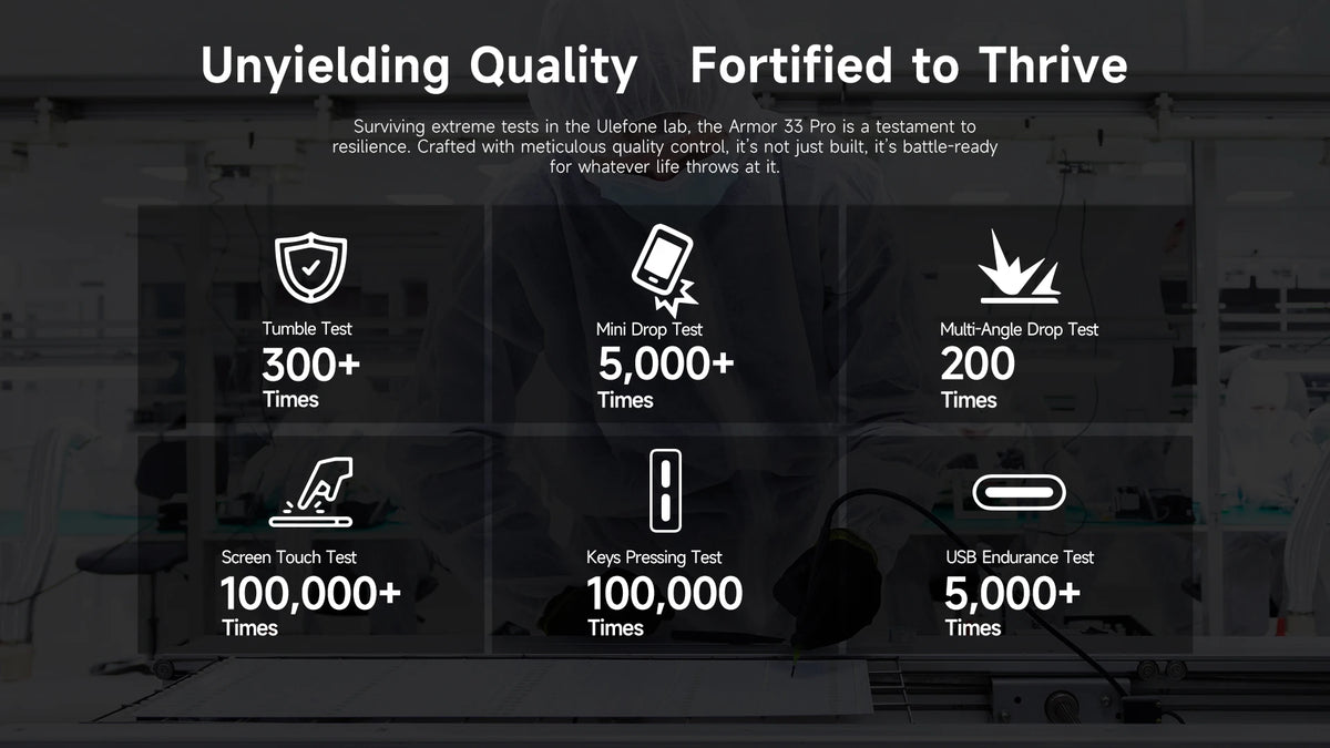 【World Premiere】Ulefone Armor 33 Pro 5G Rugged Phone 25500 mAh 512GB ROM 120Hz 6.59”3.4