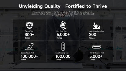 【World Premiere】Ulefone Armor 33 Pro 5G Rugged Phone 25500 mAh 512GB ROM 120Hz 6.59”3.4" Rear Screen NFC Android Smartphone