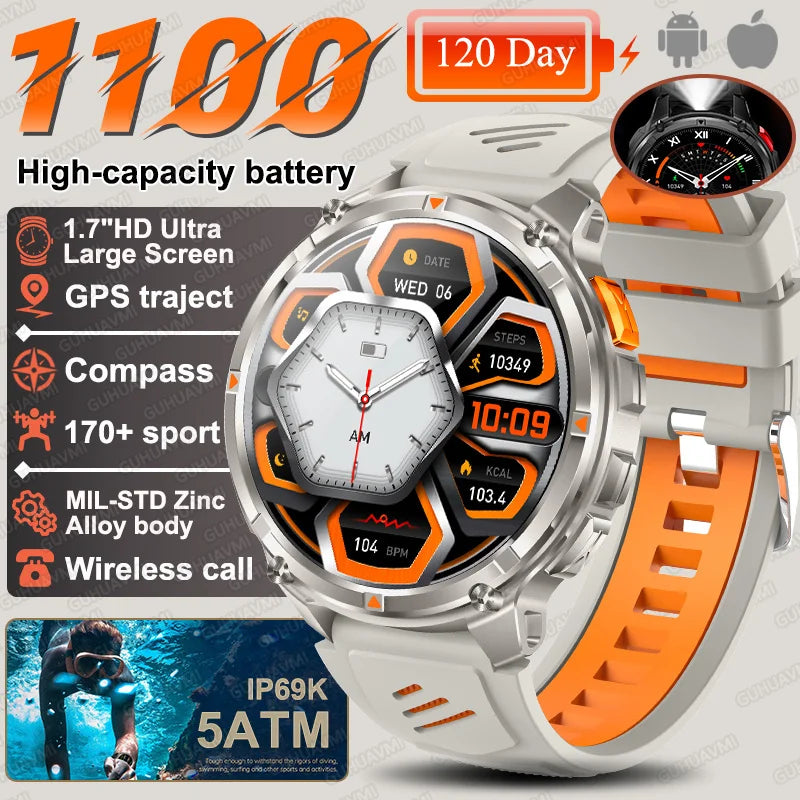 2026 New T-Rex3 Pro 1100mAh Battery Smart Watch GPS path 5ATM Waterproof Sports Run tracker Outdoors Compass Military Smartwatch