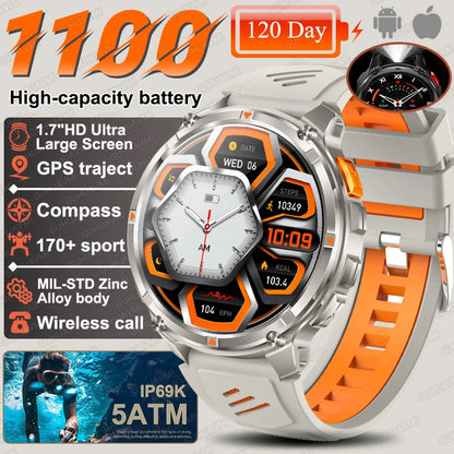 2026 New T-Rex3 Pro 1100mAh Battery Smart Watch GPS path 5ATM Waterproof Sports Run tracker Outdoors Compass Military Smartwatch