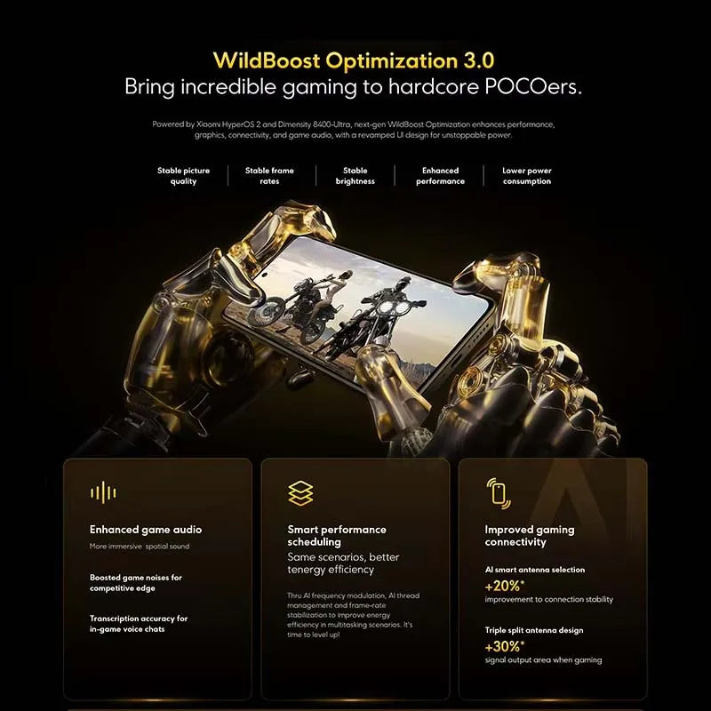 【Brand+】POCO X7 Pro Smartphone Dimensity 8400-Ultra 6000mAh 90W HyperCharge 6.67