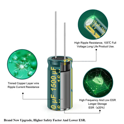 15/24/36 Values 225/460/925Pcs Aluminum Electrolytic Capacitors 16V-50V Electrolytic Capacitor Assortment Kit with Storage Box