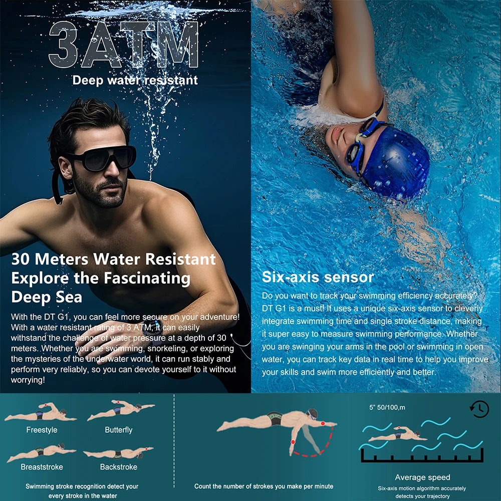 2025 New Military GPS Sports Smartwatches Men 5ATM Waterproof Fitness Tracker 4GB Memory Offline Maps 860Mah Battery Smart Watch