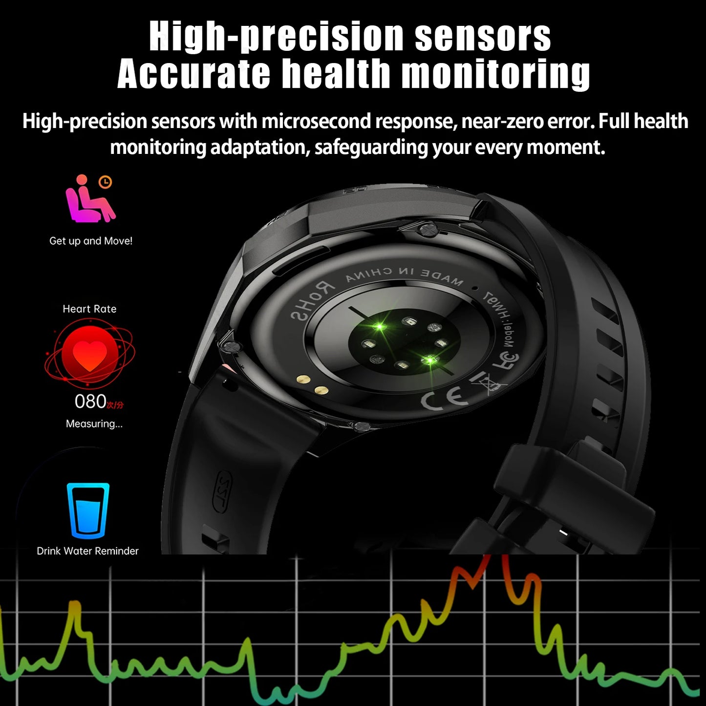 2026 New Watch 6 NFC Bluetooth Call Smart Watches Men GPS Tracking Sports Fitness IP68 Waterproof 1.53inch AMOLED Smartwatch