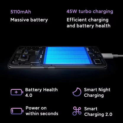 Xiaomi Redmi Note 14 Pro 5G Global Version Smartphone 7300-Ultra NFC 200MP AI camera 1.5K 120Hz AMOLED Display IP68