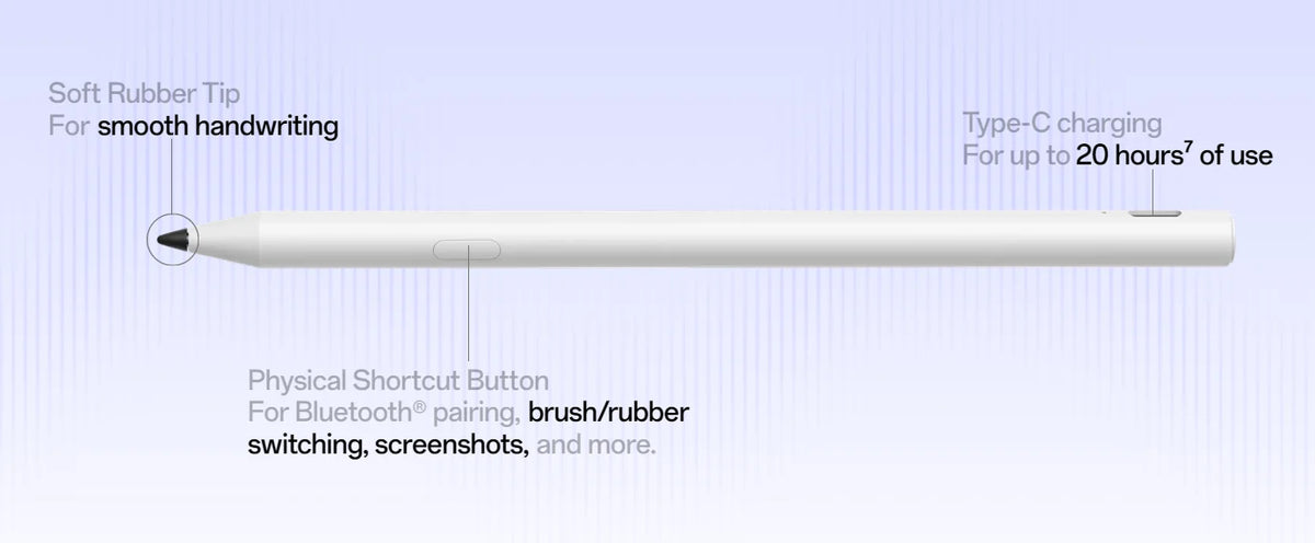 World Premiere OnePlus Pad Go 2 Global Version Tablet 12.1