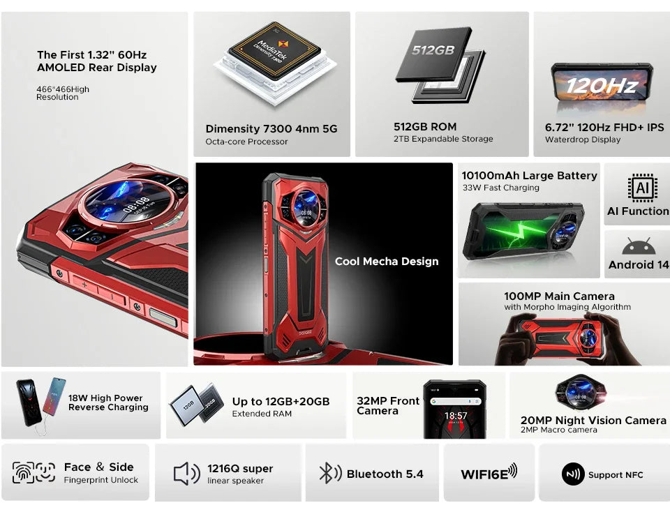 World Premiere DOOGEE S200 Plus 5G AI Rugged Phone Dimensity 7300 1.32