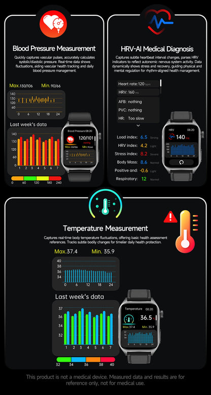 2026 New 650nm Laser Therapy Health Smartwatch Men ECG Blood Pressure Lipid Uric Acid Bluetooth Call Smart Watch For Android IOS