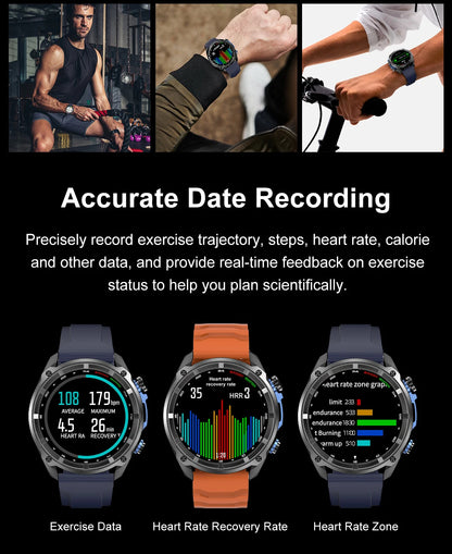 2025 New Military GPS Sports Smartwatches Men 5ATM Waterproof Fitness Tracker 4GB Memory Offline Maps 860Mah Battery Smart Watch