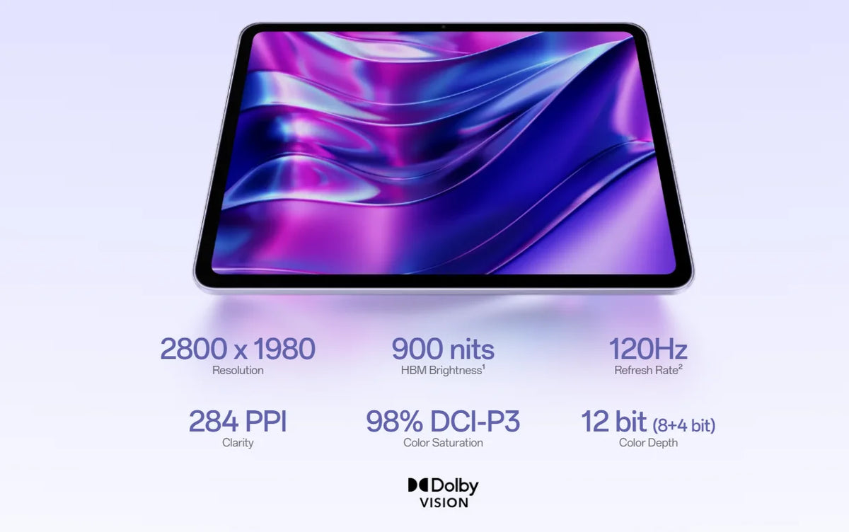 World Premiere OnePlus Pad Go 2 Global Version Tablet 12.1