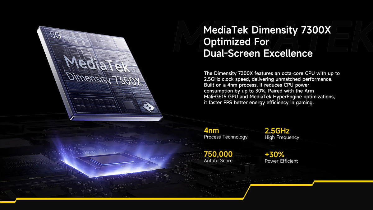 【World Premiere】Ulefone Armor 30 Pro 5G Rugged Phone Android 14 Smartphone 6.9