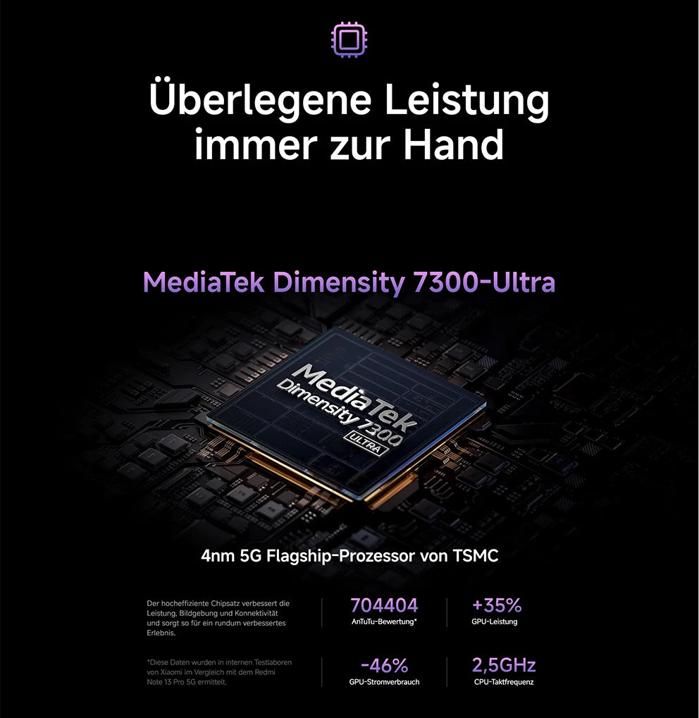 【Brand+】Xiaomi Redmi Note 14 Pro 5G Smartphone MediaTek Dimensity 7300-Ultra 200MP AI camera NFC 6.67