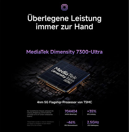 【Brand+】Xiaomi Redmi Note 14 Pro 5G Smartphone MediaTek Dimensity 7300-Ultra 200MP AI camera NFC 6.67"AMOLED display IP68