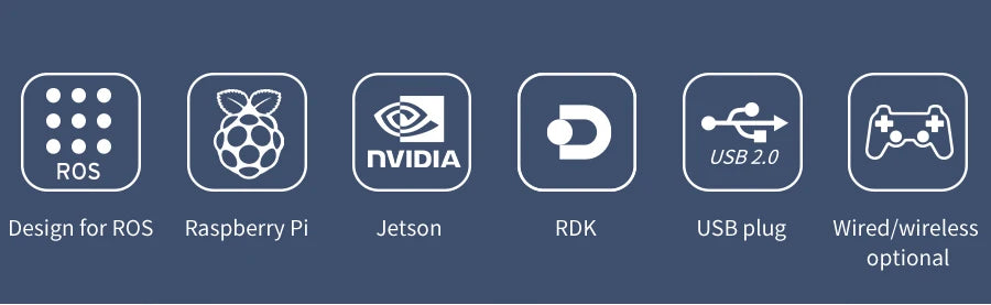 Yahboom PS2 Wired USB Wireless Game Controller Handle for ROS ROS2 Jetson Nano and Raspberry Pi Robots Kit Remote Control APP