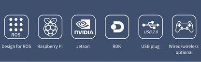 Yahboom PS2 Wired USB Wireless Game Controller Handle for ROS ROS2 Jetson Nano and Raspberry Pi Robots Kit Remote Control APP