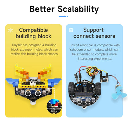 Yahboom Tiny:bit Plus Microbit Robot Car With ESP32 WiFi Camera Module Support APP FPV Control Programmable Toy Kids Coding
