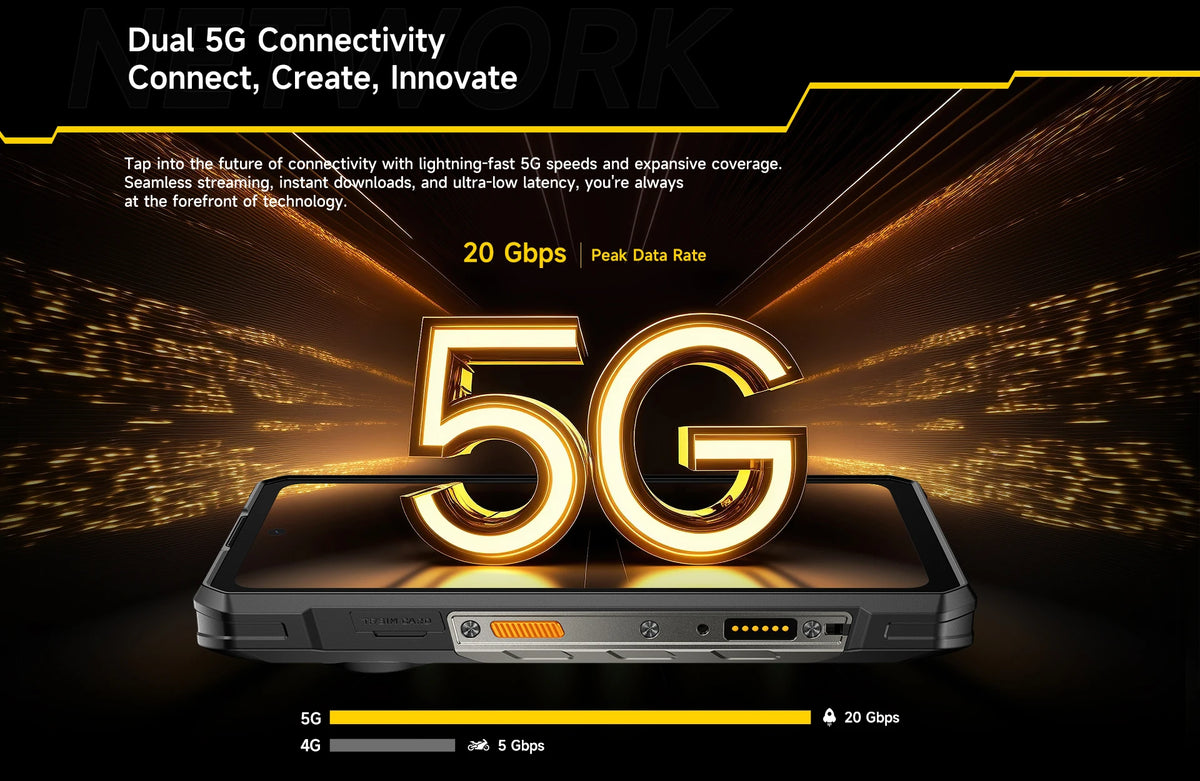 【World Premiere】Ulefone Armor 30 Pro 5G Rugged Phone Android 14 Smartphone 6.9