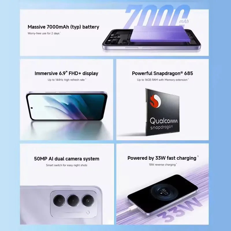 【Brand+】Redmi 15 Global Version Smartphone 6.9