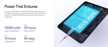 World Premiere OnePlus Pad Go 2 Global Version Tablet 12.1" 2.8K 120Hz Display 10050mAh Battery MediaTek Dimensity 7300-Ultra