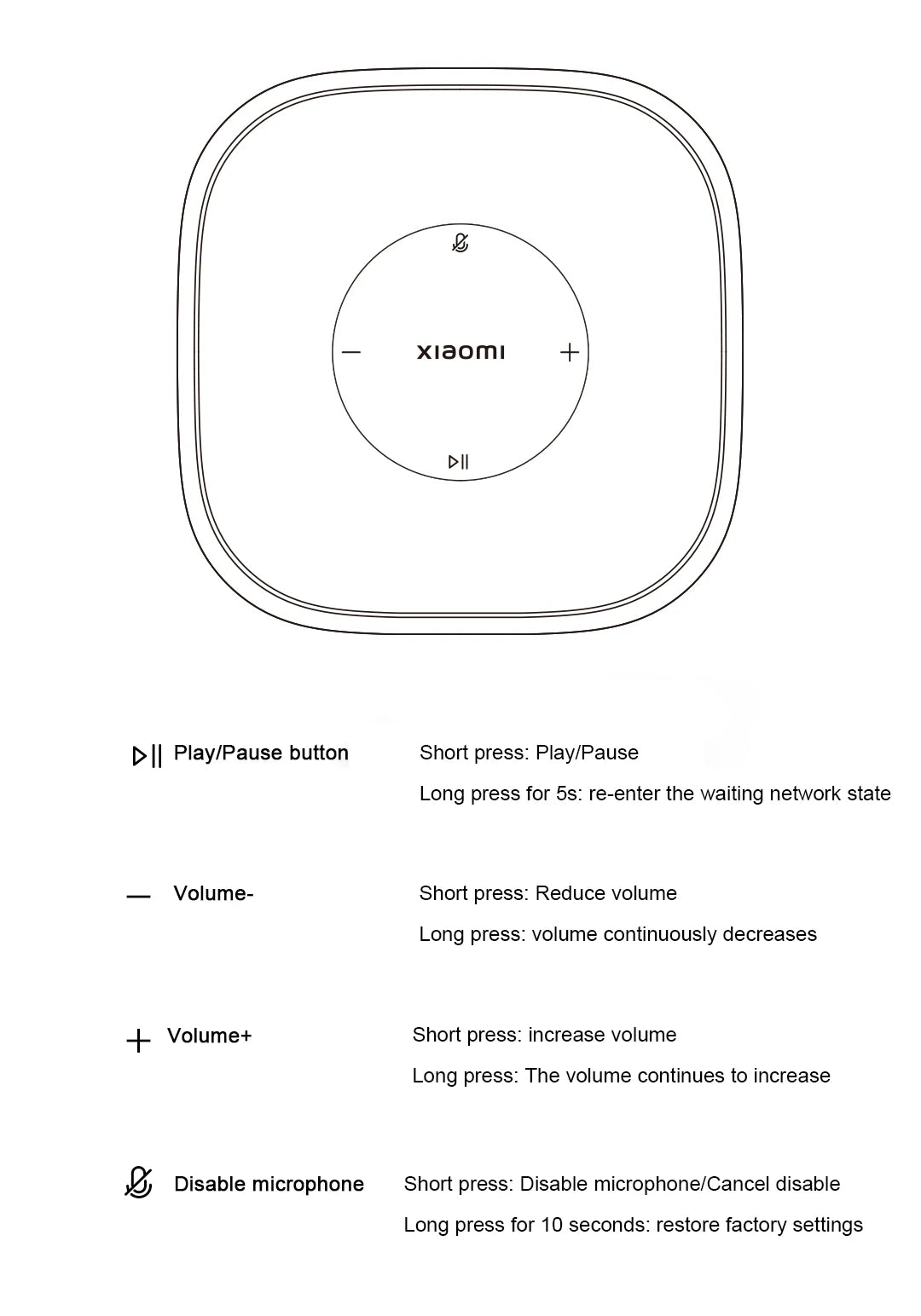 Xiaomi Smart Speaker Bluetooth 5.3 AI Super Xiaoai Intelligence Sound Voice Control Mesh2.0 Wi-Fi 2.4GHz/5GHz with Mi Home APP