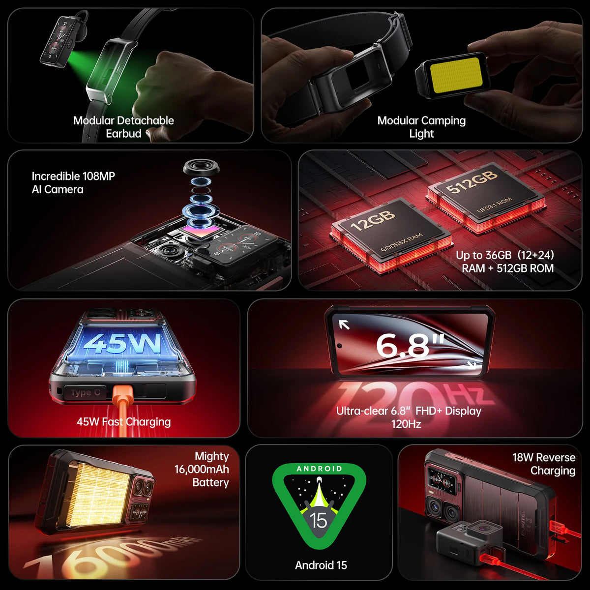 2025 NEW Oukitel WP300 Rugged Phone 6.78