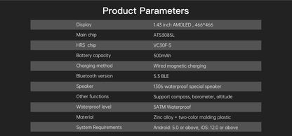 2025 NEW Outdoors Military GPS Smart Watch For Men Sports Compass Smart Watch Waterproof And Anti Drop HD Bluetooth Call Watch