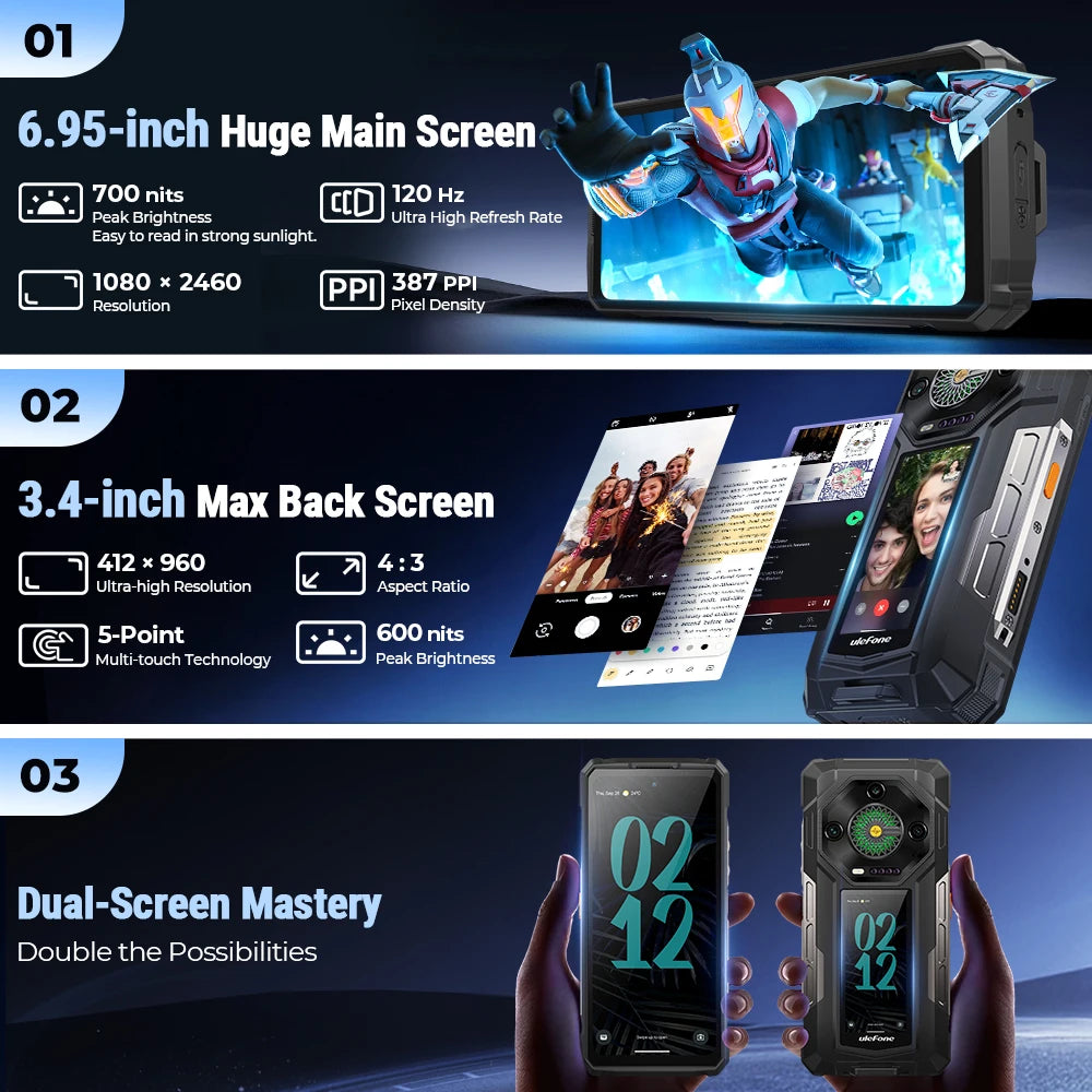 【World Premiere】Ulefone Armor 33 Pro 5G Rugged Phone 25500 mAh 512GB ROM 120Hz 6.59”3.4" Rear Screen NFC Android Smartphone