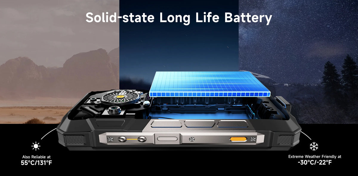 【World Premiere】Ulefone Armor 33 Pro 5G Rugged Phone 25500 mAh 512GB ROM 120Hz 6.59”3.4