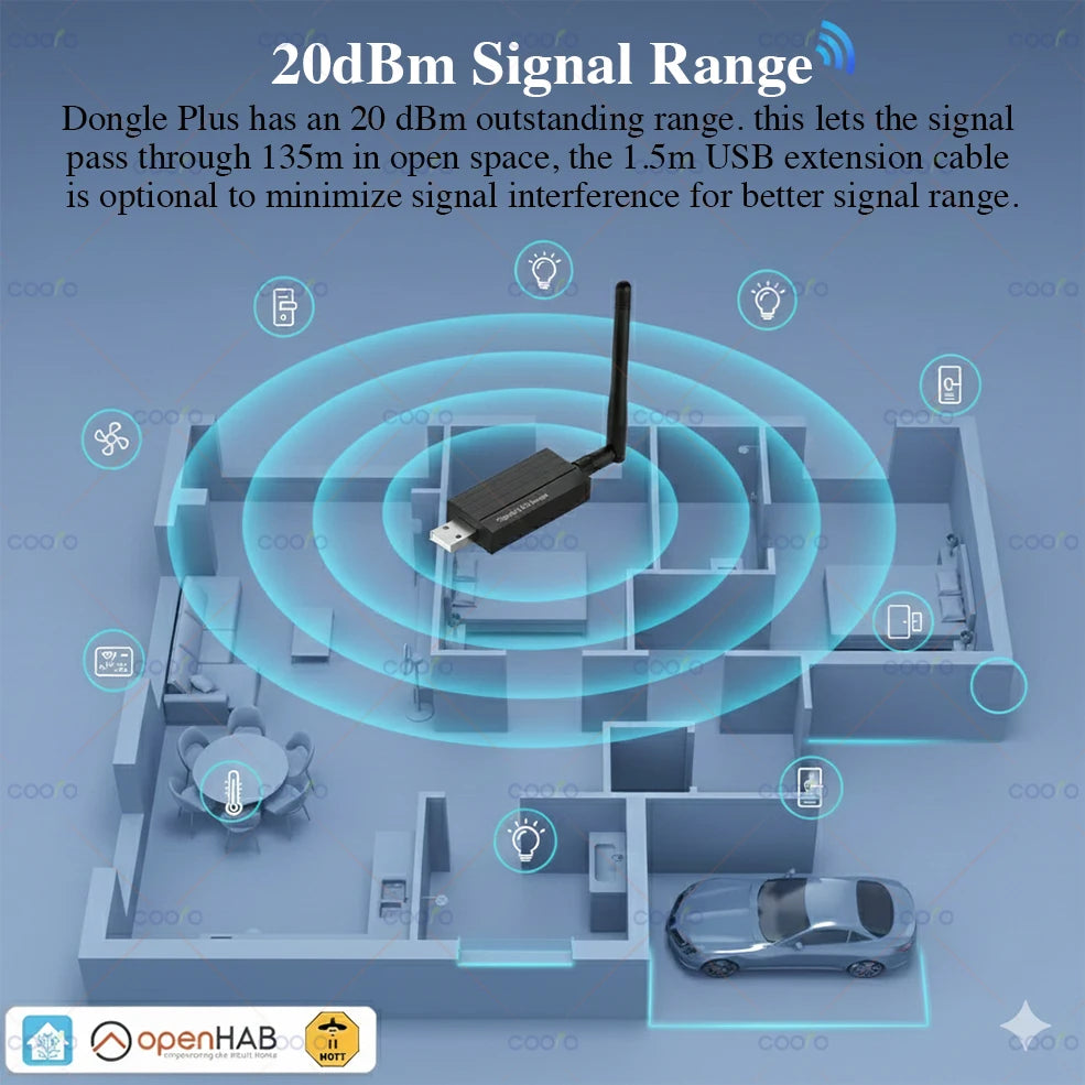Zigbee 3.0 USB Dongle Plus Universal Zigbee Wireless Gateway Hub Interface Capture Support Home Assistant Zigbee2MQTT