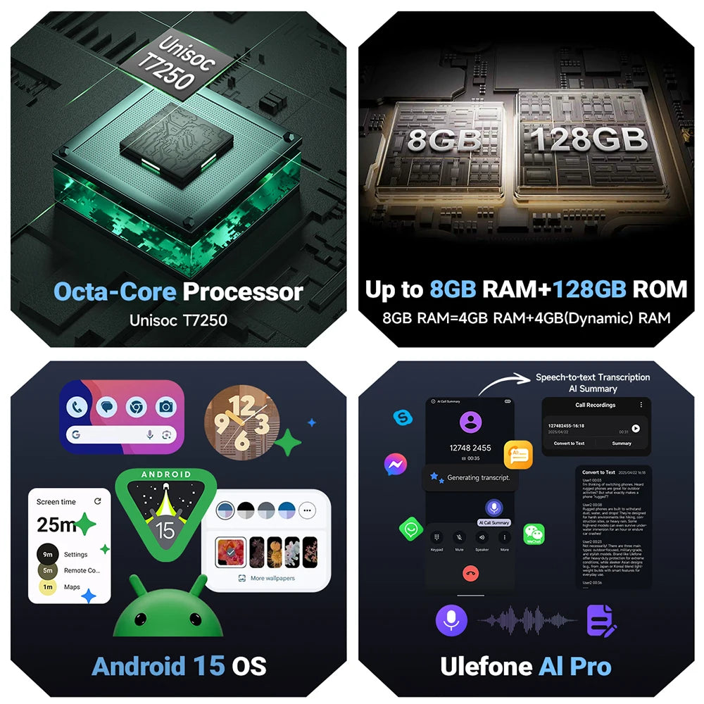 【World Premiere】Ulefone RugKing 2 Pro AI Rugged Phone Android 15 4G 128GB ROM Waterproof Smartphone NFC 5.45"4G  Global 4550mA