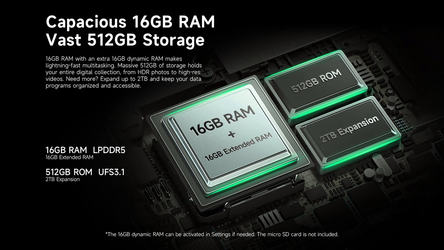 【World Premiere】Ulefone Armor 33 Pro 5G Rugged Phone 25500 mAh 512GB ROM 120Hz 6.59”3.4" Rear Screen NFC Android Smartphone