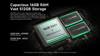 【World Premiere】Ulefone Armor 33 Pro 5G Rugged Phone 25500 mAh 512GB ROM 120Hz 6.59”3.4" Rear Screen NFC Android Smartphone