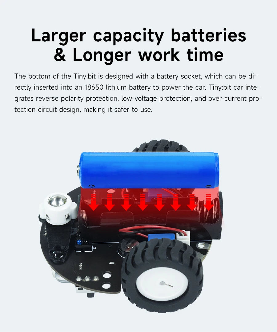 Yahboom Tiny:bit Plus Microbit Robot Car With ESP32 WiFi Camera Module Support APP FPV Control Programmable Toy Kids Coding