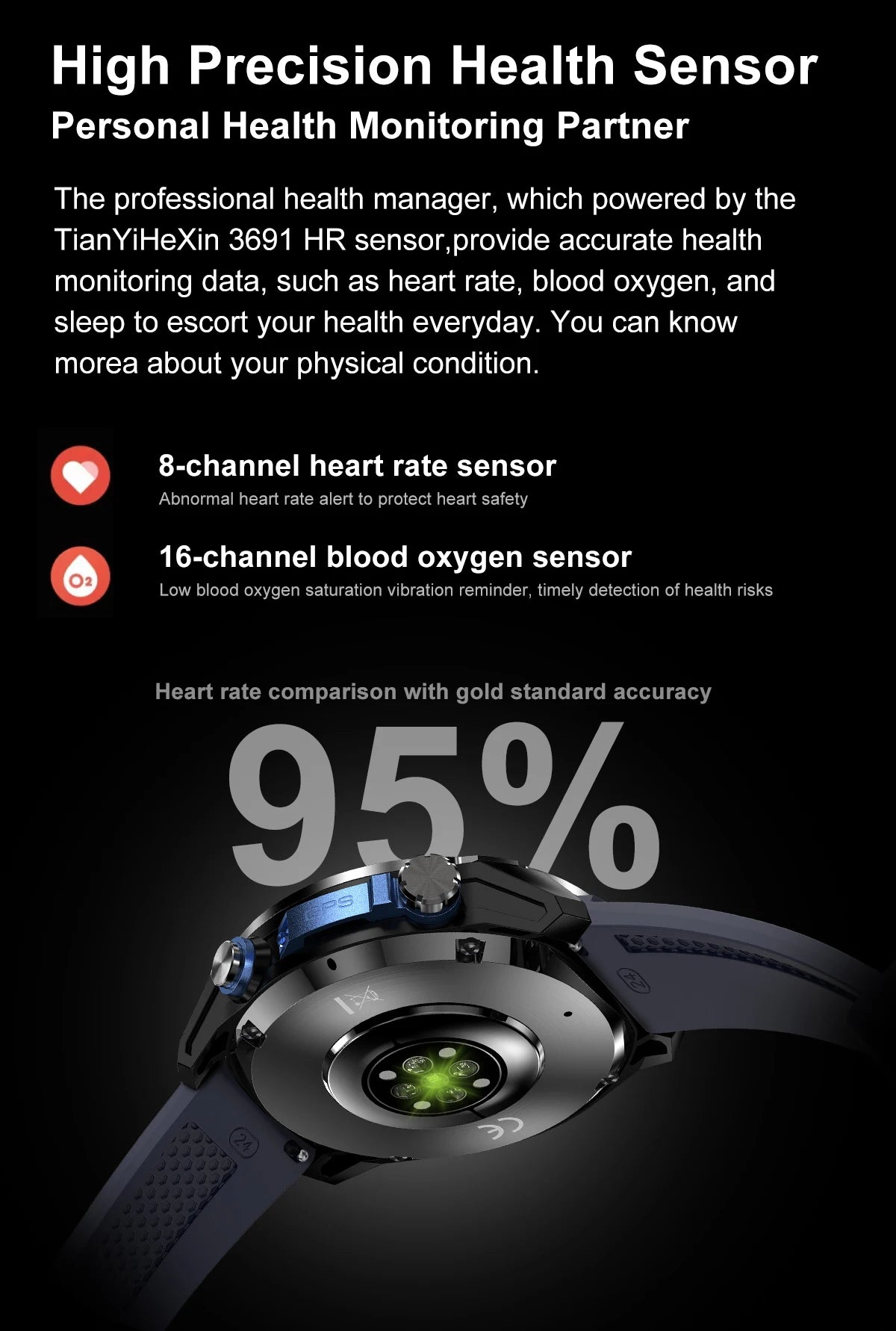 2025 New Military GPS Sports Smartwatches Men 5ATM Waterproof Fitness Tracker 4GB Memory Offline Maps 860Mah Battery Smart Watch