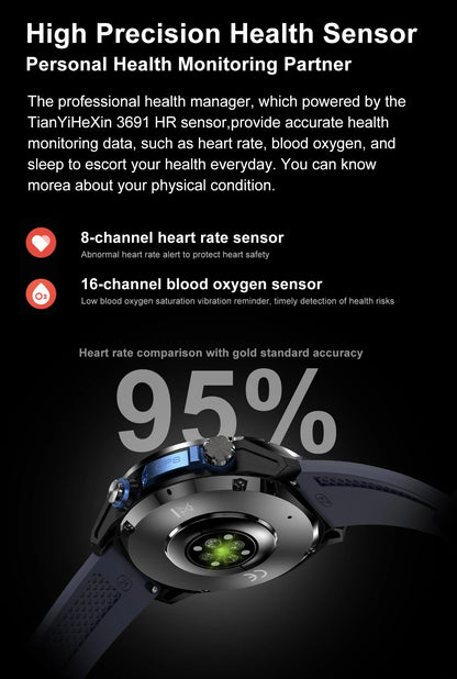 2025 New Military GPS Sports Smartwatches Men 5ATM Waterproof Fitness Tracker 4GB Memory Offline Maps 860Mah Battery Smart Watch