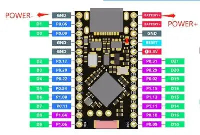 1 PCS NRF52840 Development Board Compatible With Nice! Nano V2.0 Bluetooth Split Keyboard Pro Micro Red Board For Arduino