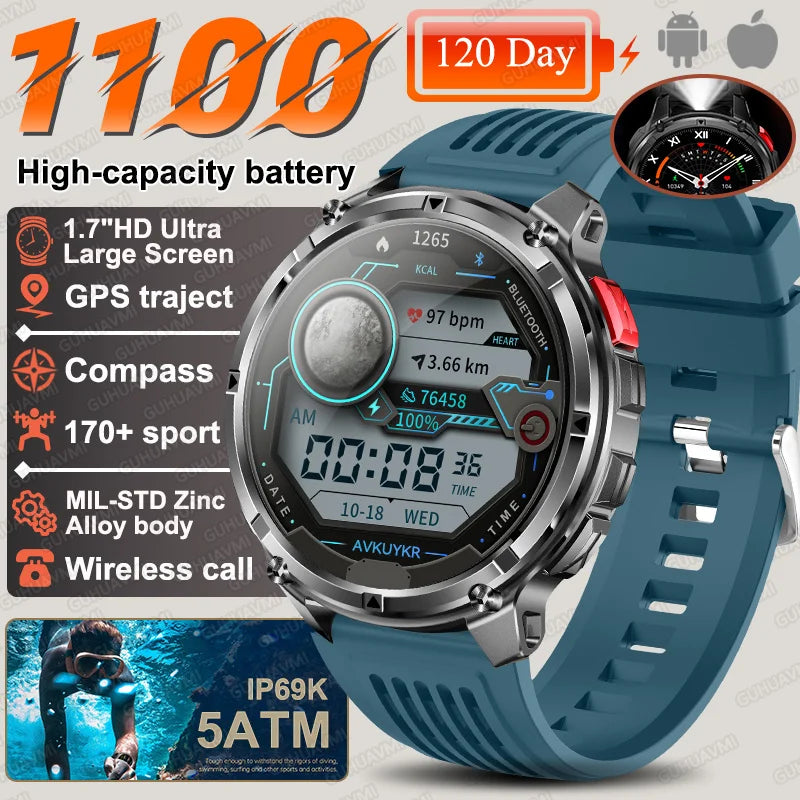 2026 New T-Rex3 Pro 1100mAh Battery Smart Watch GPS path 5ATM Waterproof Sports Run tracker Outdoors Compass Military Smartwatch
