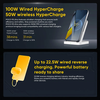 2025 New POCO F8 Ultra Global Version 5G Smartphone Snapdragon 8 Elite Gen 5 6.9" AMOLED Display 50MP 6500mAh 100W HyperCharge
