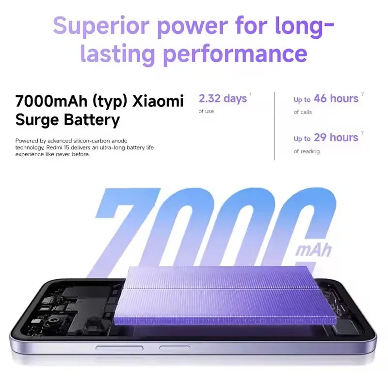 【Brand+】Redmi 15 Global Version Smartphone 6.9